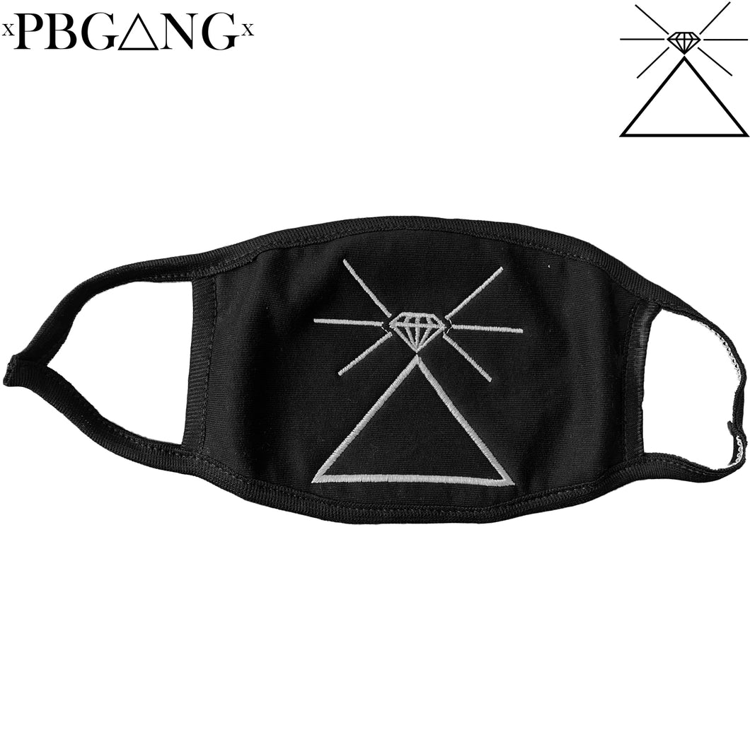 PBG△NG F△CE M△SKS